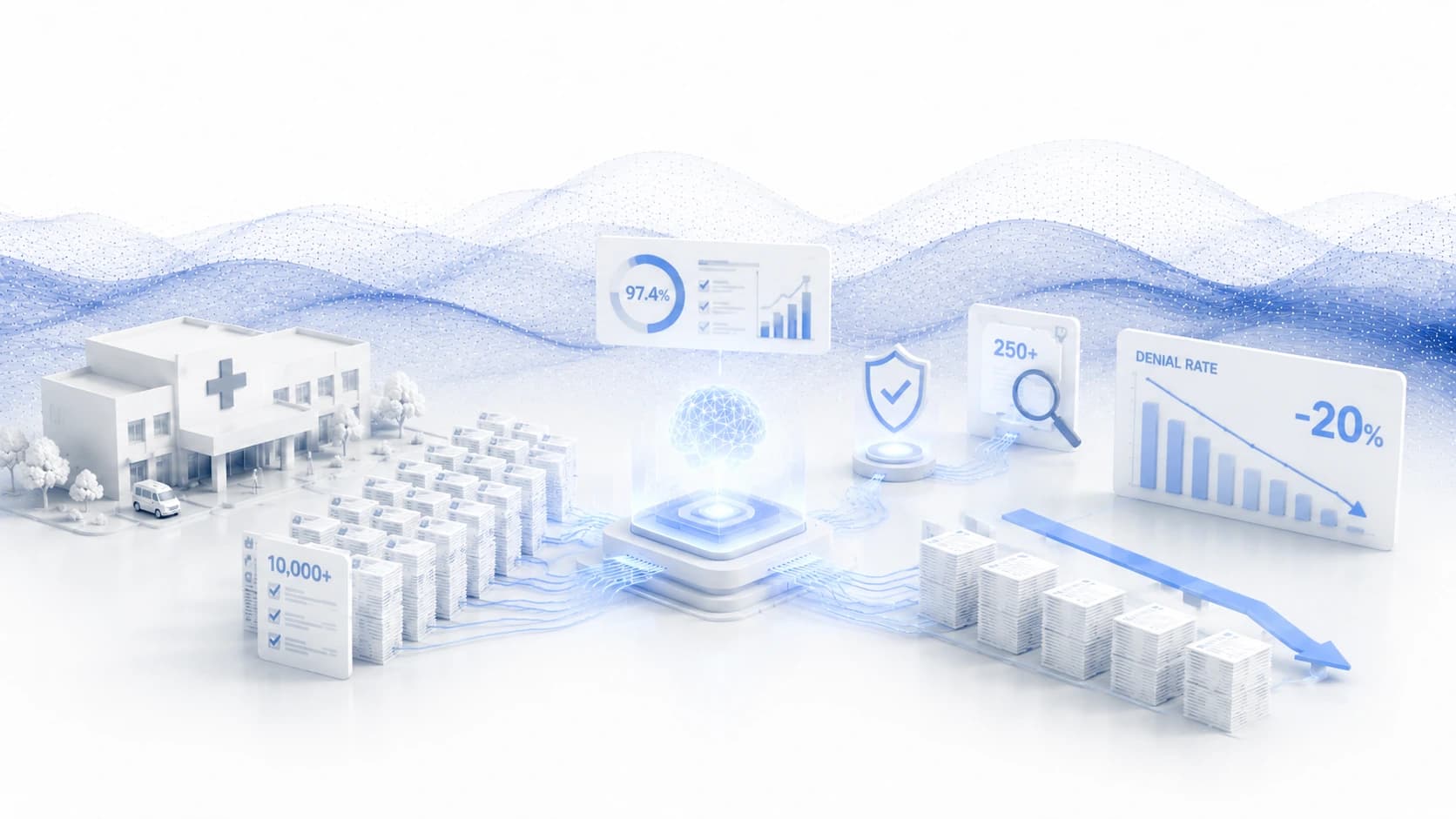 An illustration showing how Brault scaled autonomous coding with CombineHealth while maintaining quality standards